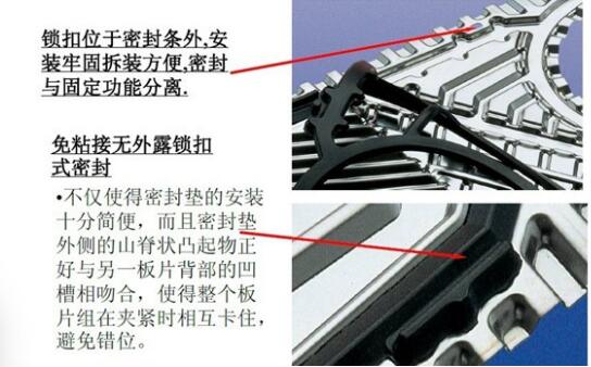 板式換熱器組廠家